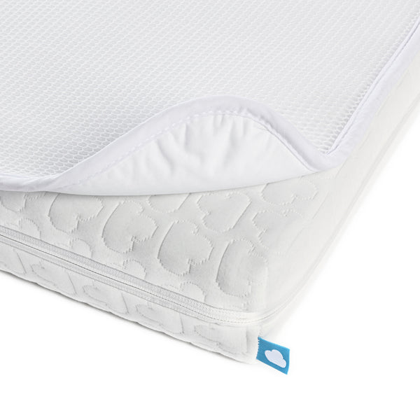 aerosleep Essential matraspakket