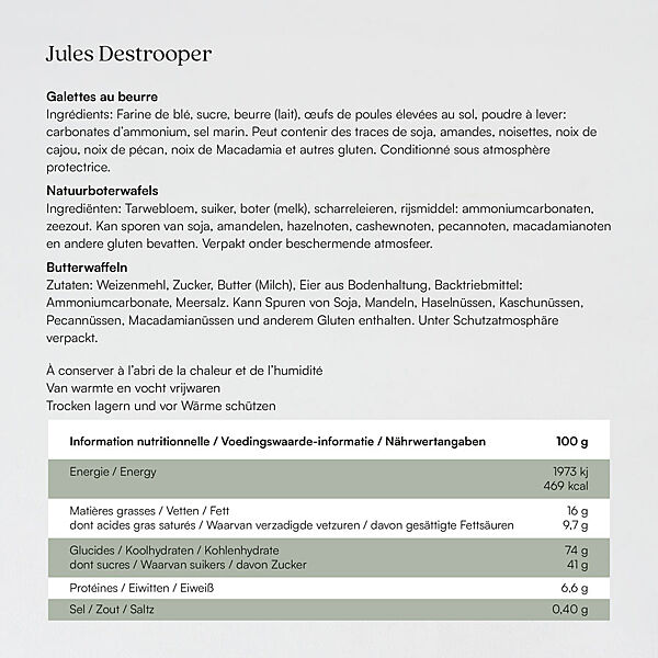 Ava Gevulde Koekendoos Wit Met Eigen Ontwerp - Medium