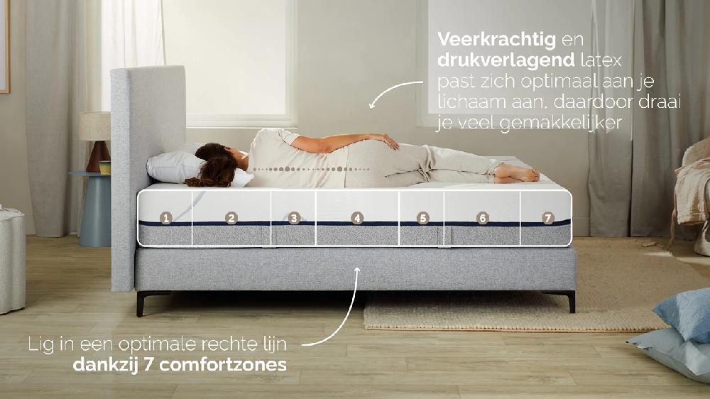 Beter Bed B Bright Platinum Coolmax 100 200 En 300 Matras
