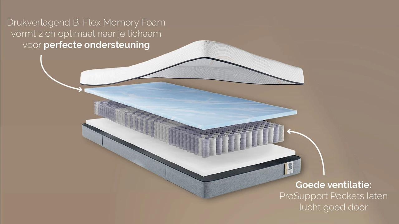 Beter Bed B Bright Gold 200 300 En 400 Matras