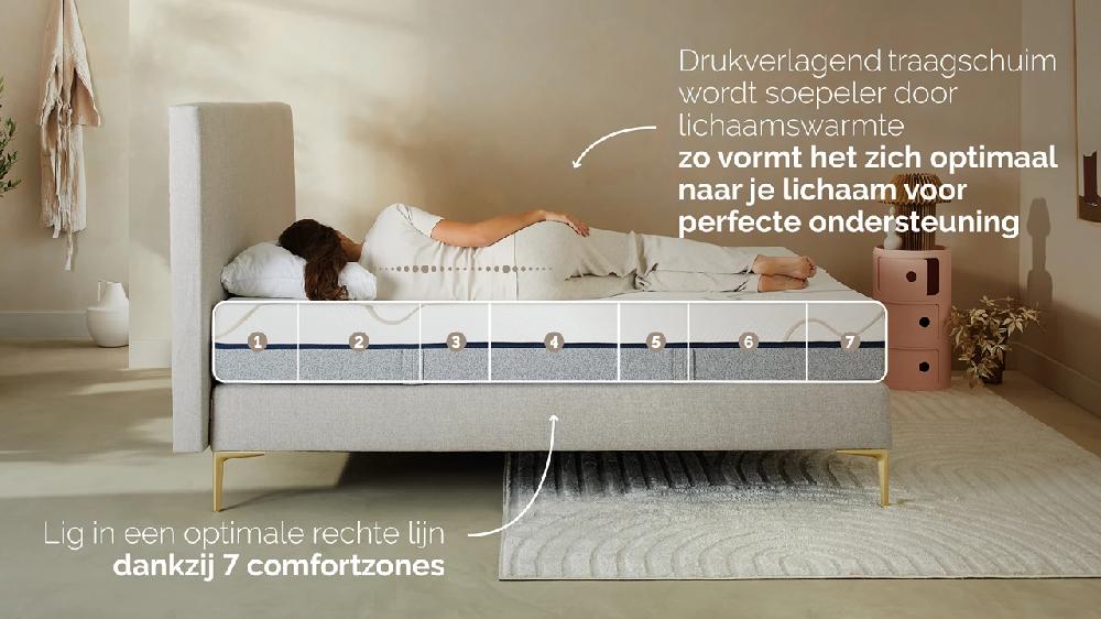 Beter Bed B Bright Gold 200 300 En 400 Matras