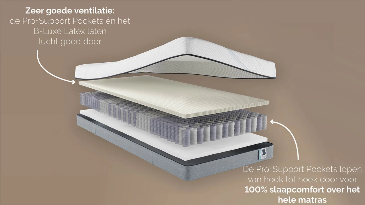 Beter Bed B Bright Platinum 100 200 En 300 Matras