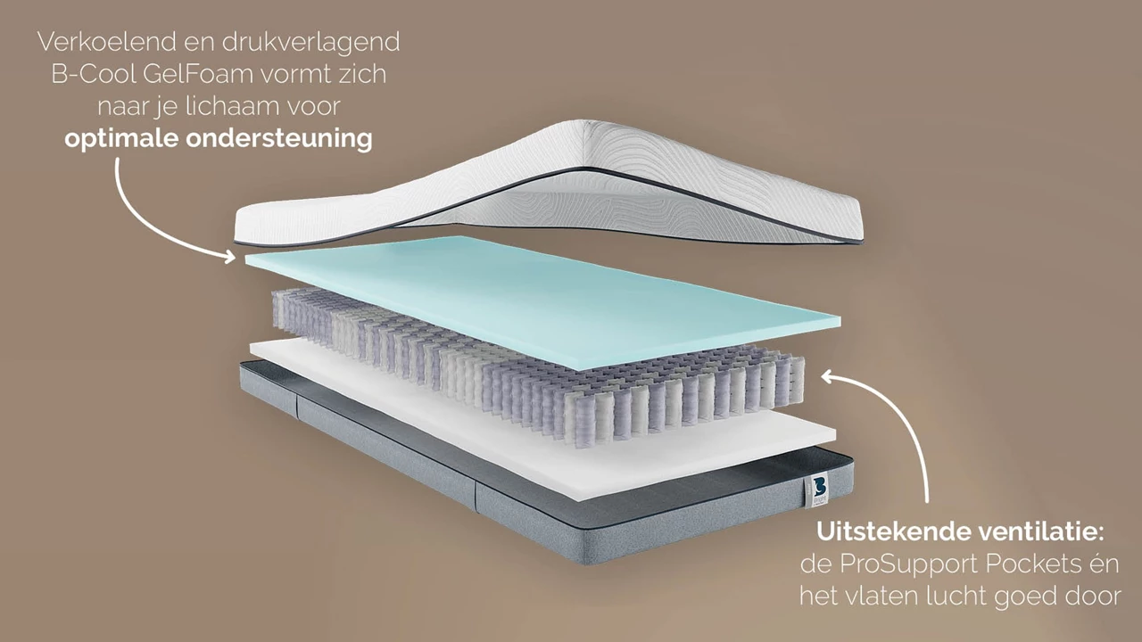 Beter Bed B Bright Silver 200 300 En 400 Matras