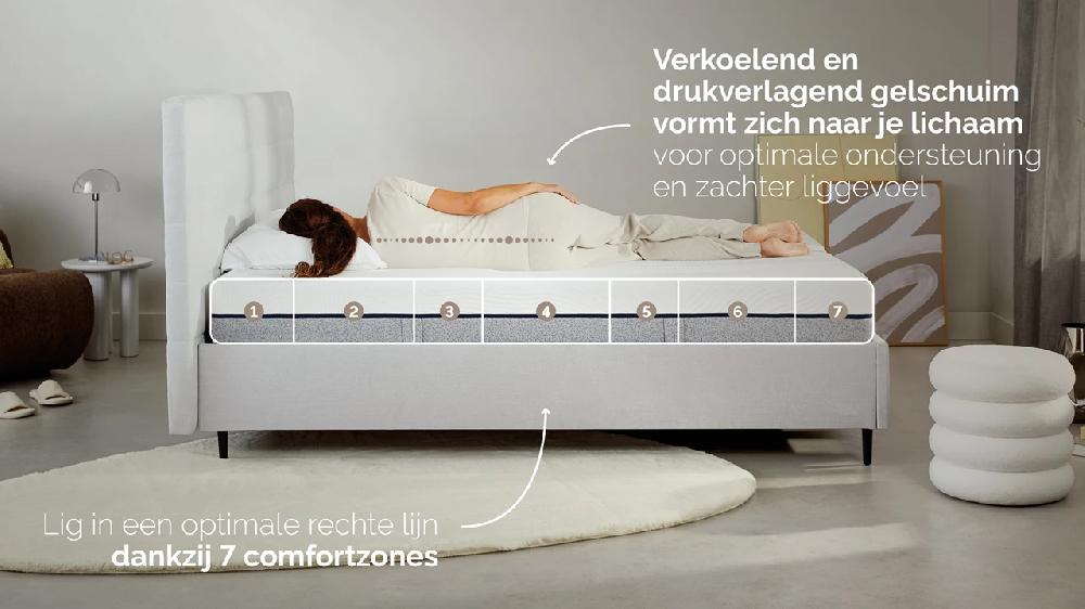 Beter Bed B Bright Silver 200 300 En 400 Matras