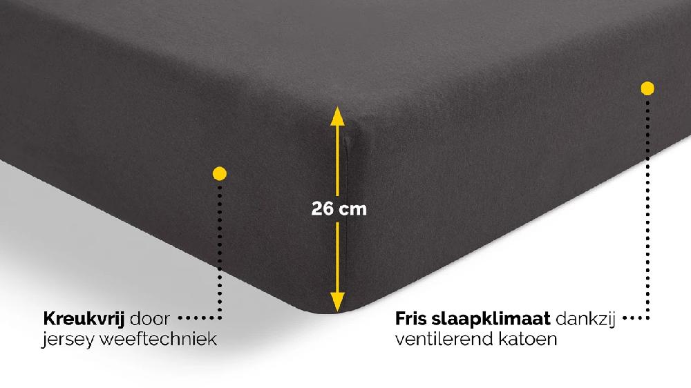 Beter Bed Hoeslaken Beter Bed Select Jersey