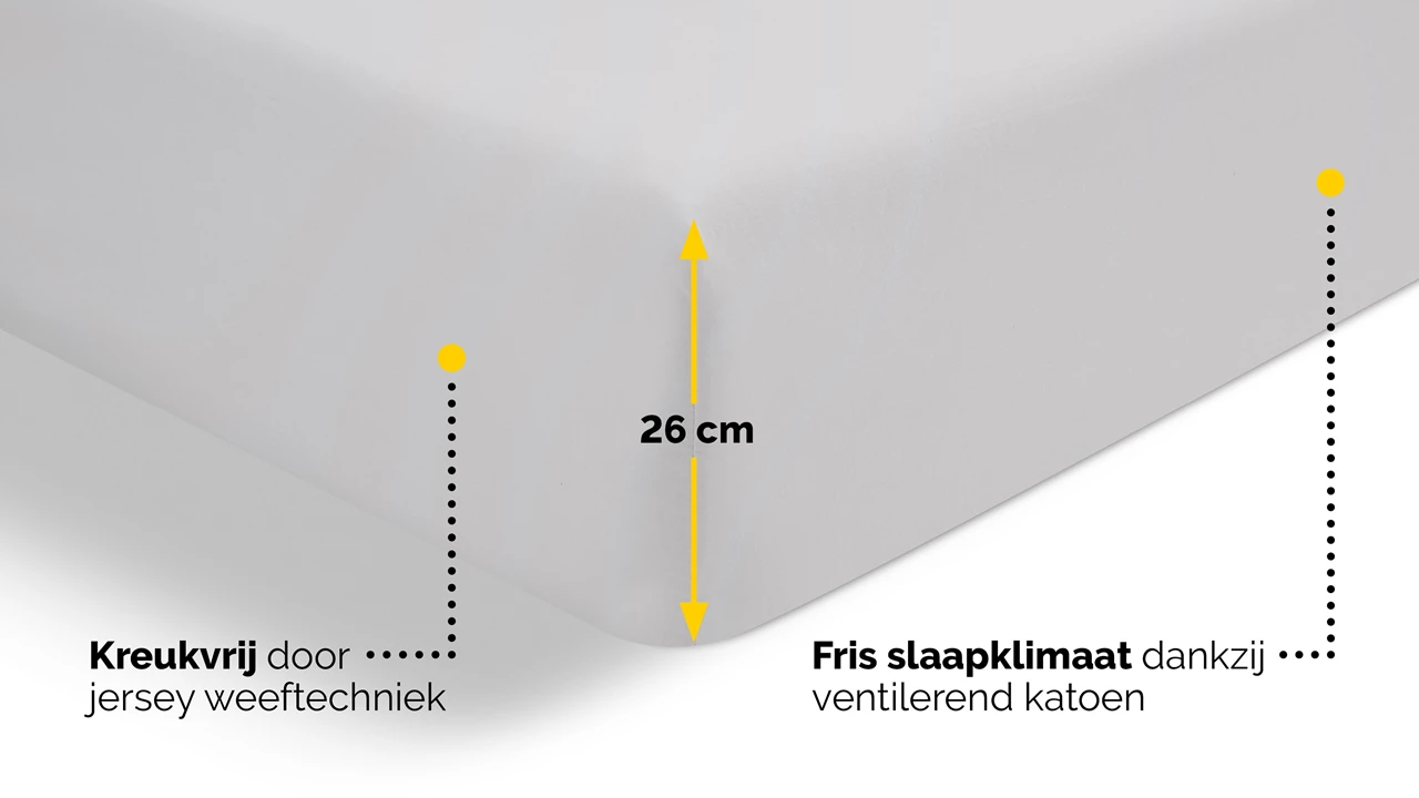 Beter Bed Hoeslaken Beter Bed Select Perkal