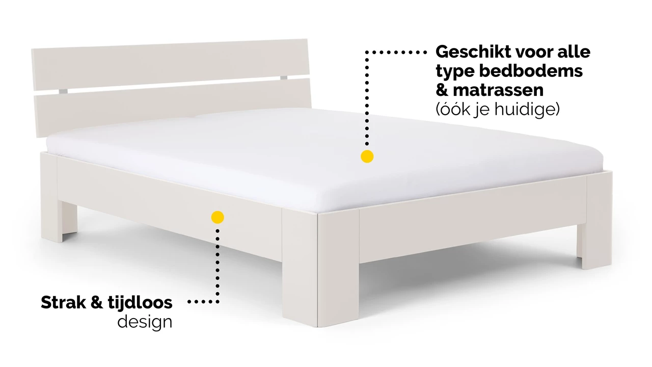 Beter Bed Hoofdbord Fresh