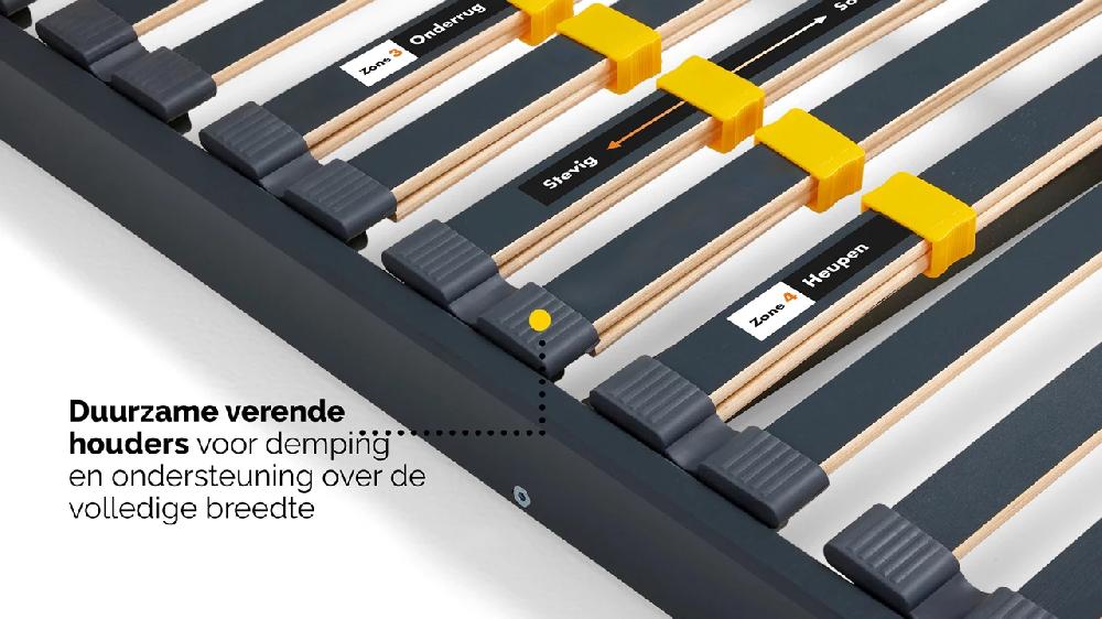 Beter Bed Lattenbodem Bossflex 400 Vlak