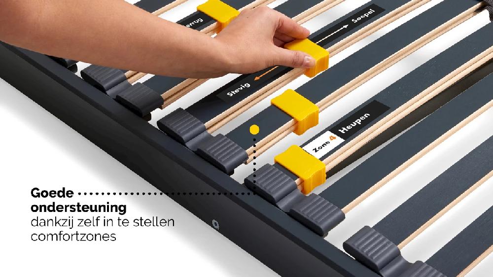 Beter Bed Lattenbodem Bossflex 400 Vlak