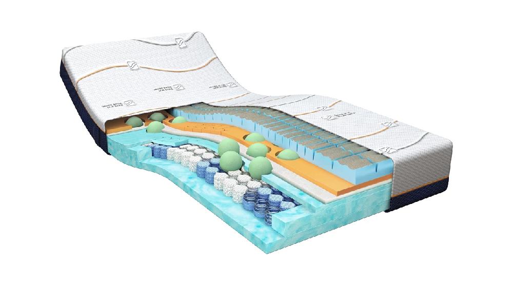 Beter Bed M Line Cool Motion 8 Matras