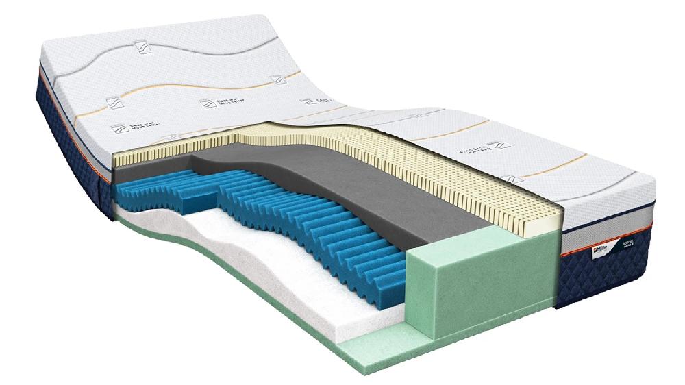 Beter Bed M Line Iconic Hero 5 Matras