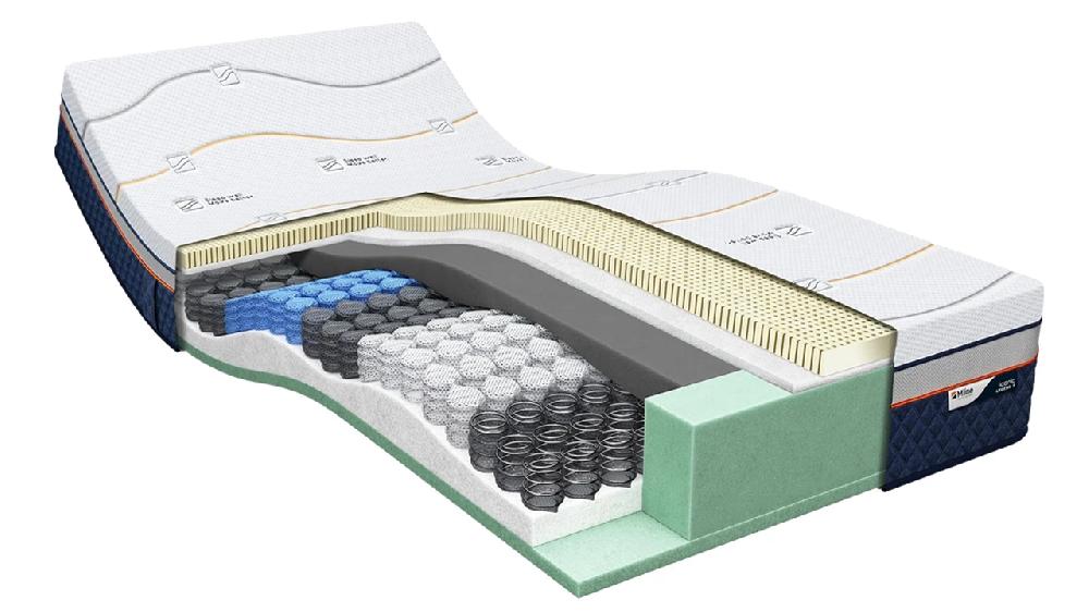 Beter Bed M Line Iconic Legend 7 Matras