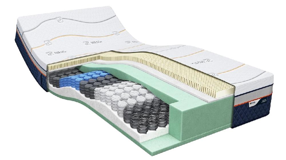 Beter Bed M Line Iconic Legend 8 Matras