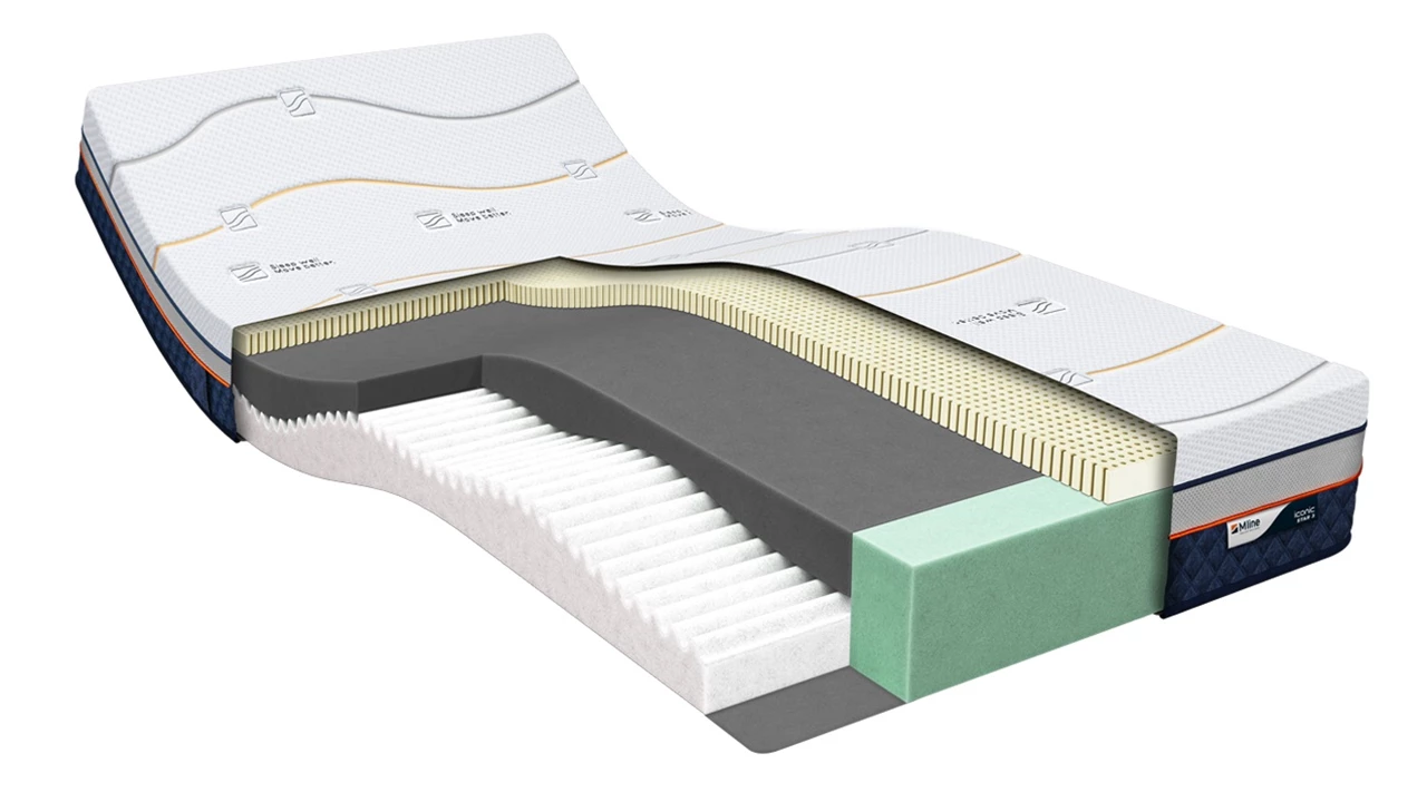 Beter Bed M Line Iconic Star 3 Matras