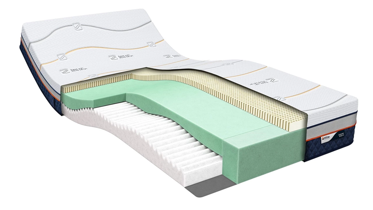 Beter Bed M Line Iconic Star 4 Matras