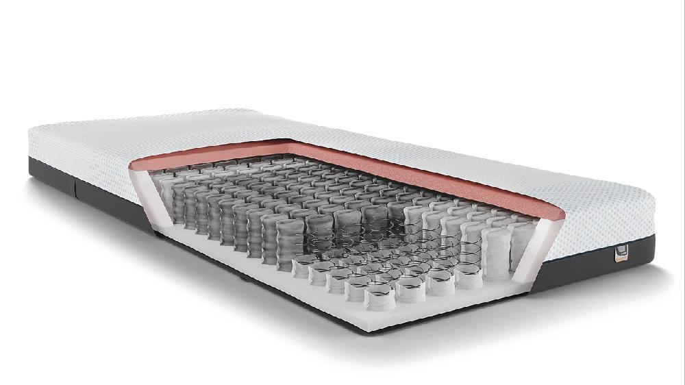 Beter Bed Maxi Easy Pocket 300 En 400 Matras