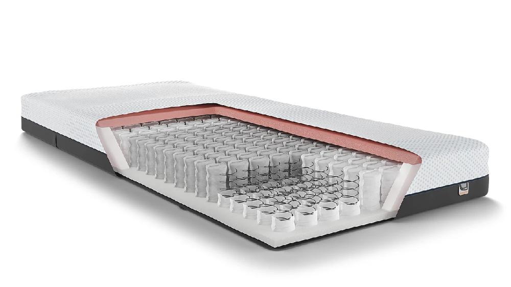 Beter Bed Maxi Easy Pocket 300 En 400 Matras