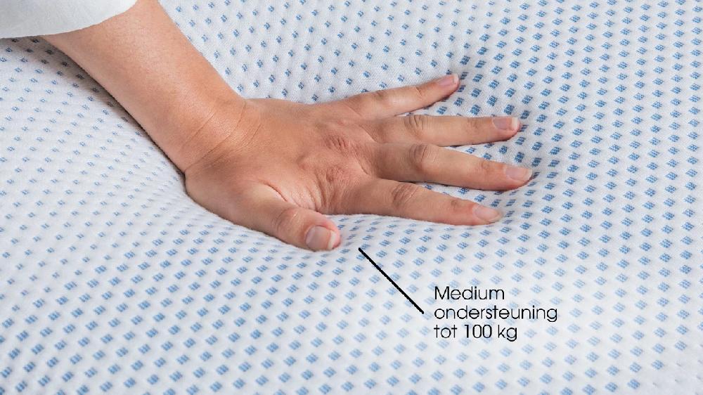 Beter Bed Maxi Plus Pure 200 En 300 Matras