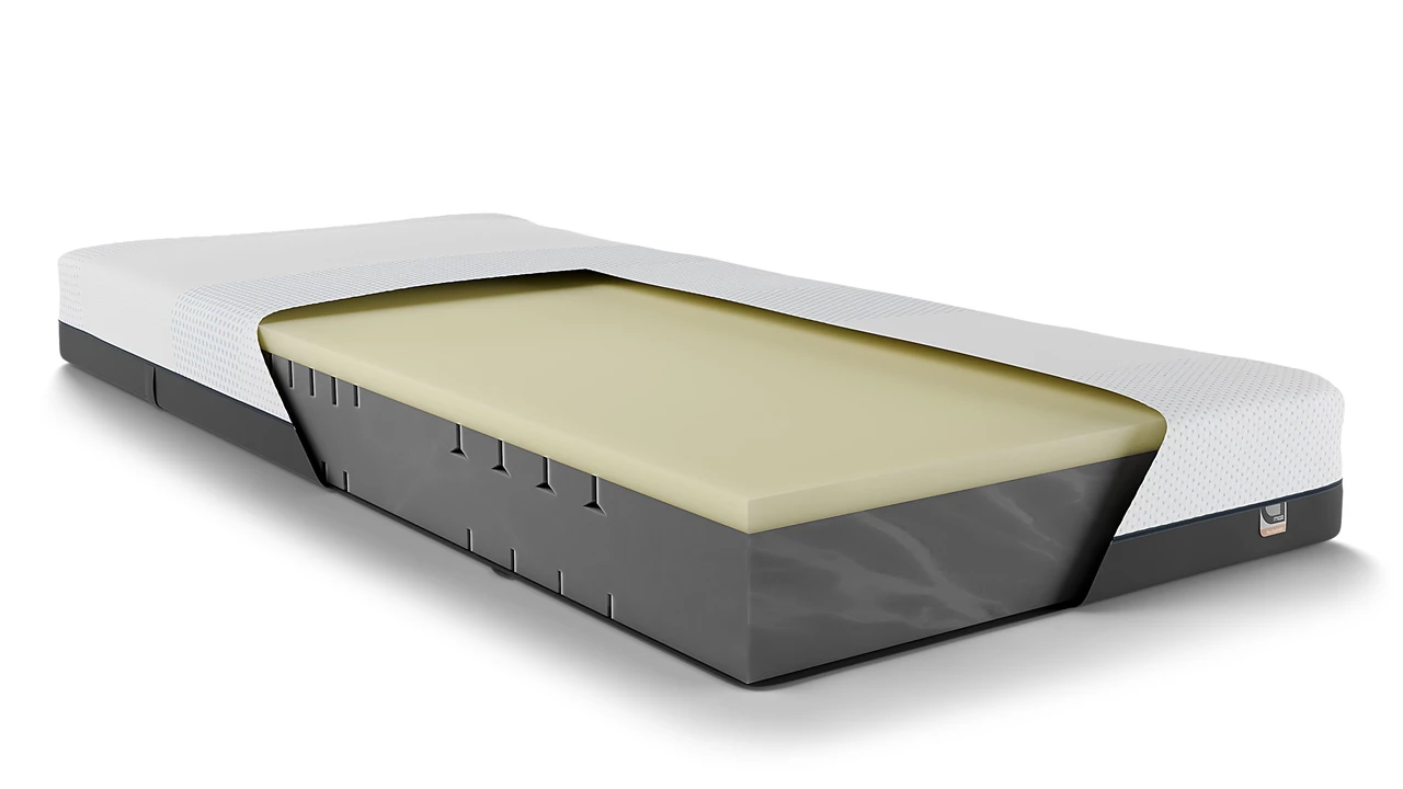 Beter Bed Maxi Plus Touch 300 En 400 Matras