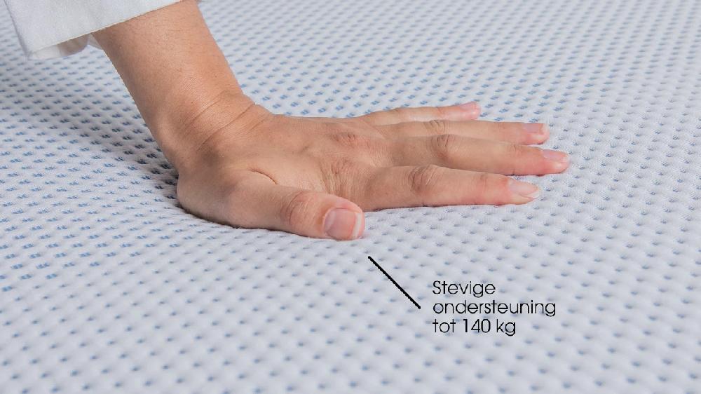 Beter Bed Maxi Plus Touch 300 En 400 Matras