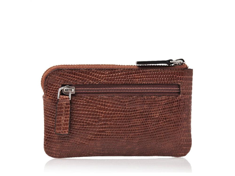 Castelijn & Beerens Creditcard Sleuteletui RFID