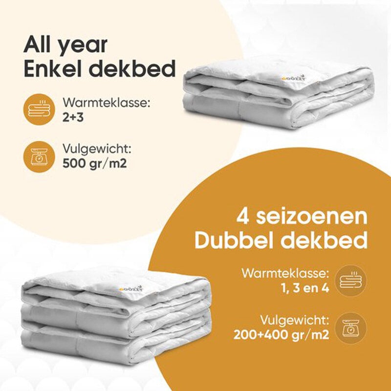 Dekbed Discounter Dekbed Dons - All Season