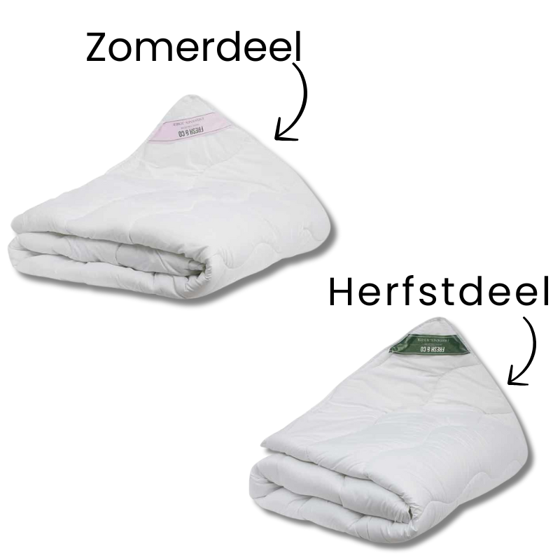 Dekbed Discounter Dekbed Hotel Comfort - 4 Seizoenen