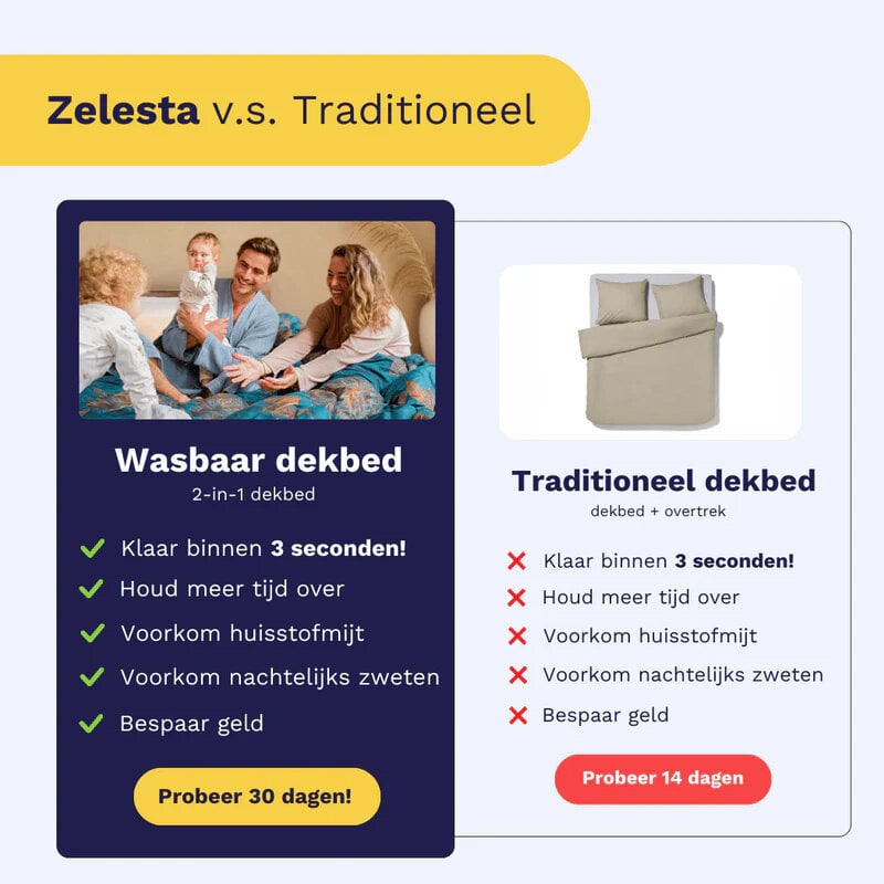 Dekbed Discounter Easy Dekbed - Zebra Skin