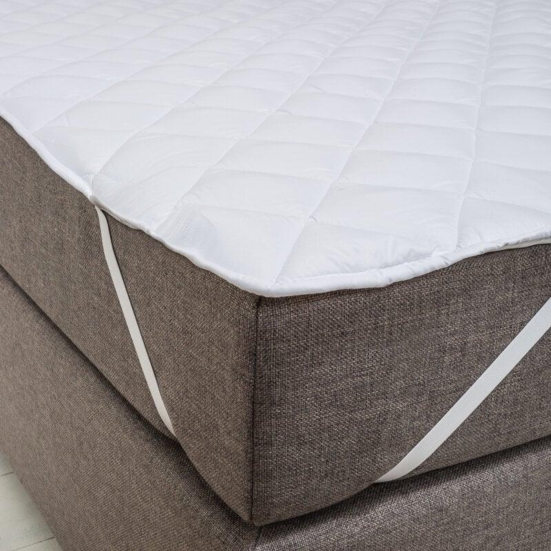 Dekbed Discounter Oplegmatras Basic Aloë Vera