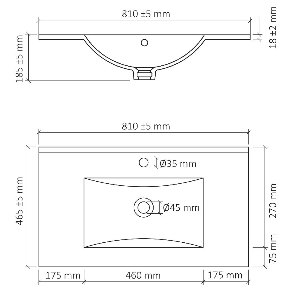 Differnz Differnz Country Side Wastafel – Keramiek – Wit