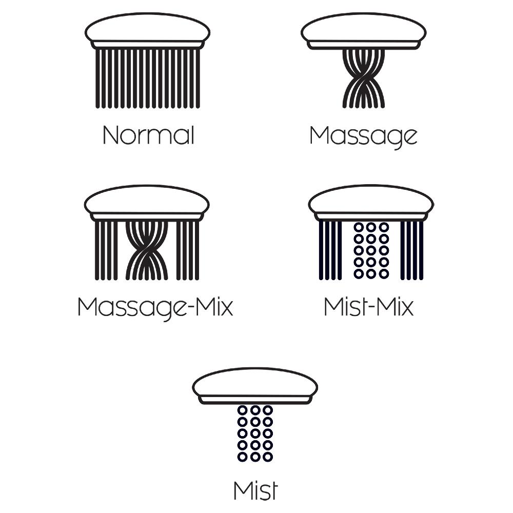 Differnz Differnz Handdouche – 5 Standen – Chroom