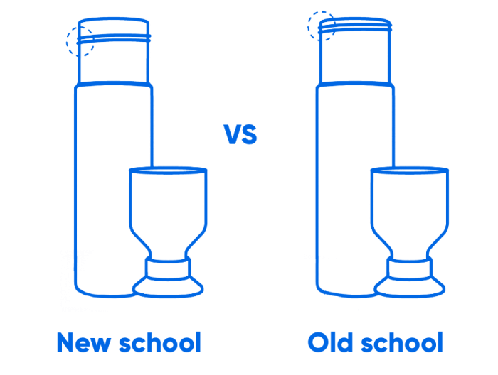 Dopper Dopper Original - Cup White (New School)