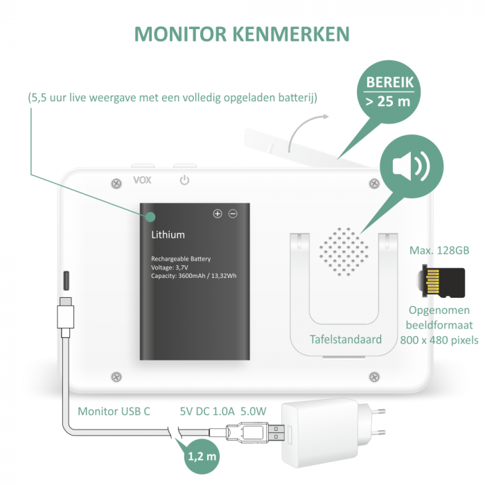 Elro Baby Monitor Premium 1080P Full HD Babyfoon Met 12 7 Cm Scherm (BC2000)