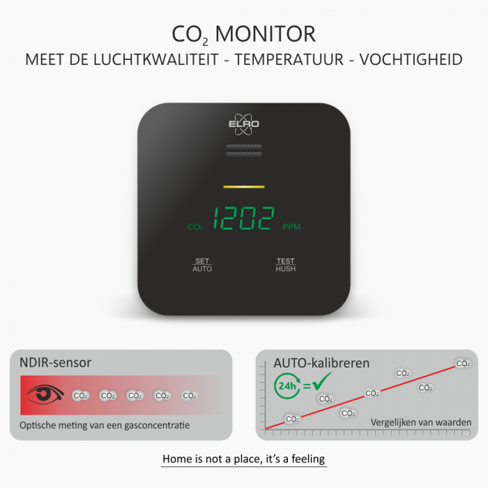 elro CO2 Meter – Luchtkwaliteitsmeter met NDIR sensor voor CO2 Temperatuur en Luchtvochtigheid – met Zelfkalibratie (FCO2400)