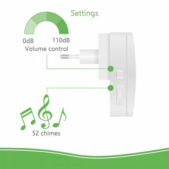 Elro Draadloze Deurbel Set – 2x Plug-in Ontvanger - Wit (DB3000PL-P1C2W)