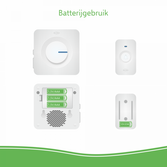 Elro Draadloze Deurbel Set – Met Ontvanger Op Batterij - Wit (DB3000-P1C1W)
