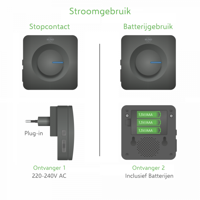 Elro Draadloze Deurbel Set – Plug-in Ontvanger + Batterij Ontvanger (DB3000PB-P1C2B)