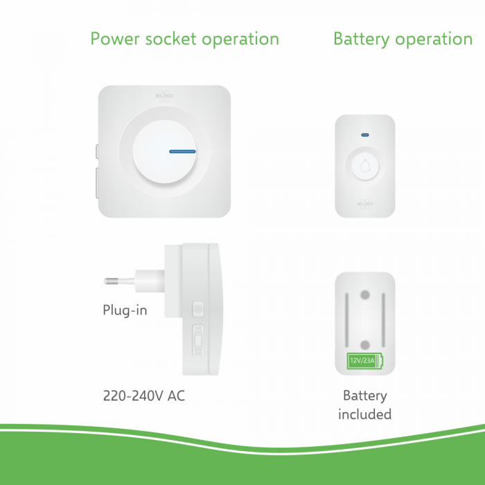 Elro Draadloze Deurbel Set – Plug-in Ontvanger - Wit (DB3000PL-P1C1W)