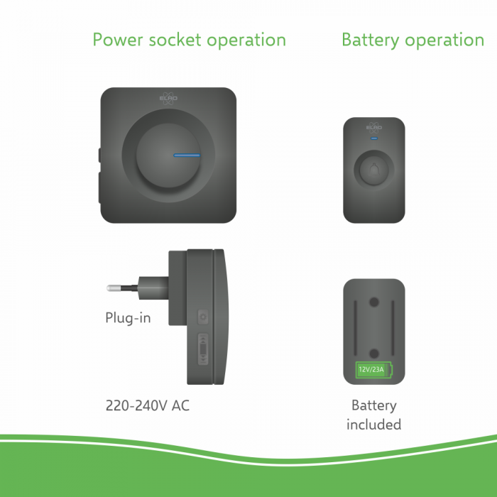 Elro Draadloze Deurbel Set – Plug-in Ontvanger - Zwart (DB3000PL-P1C1B)
