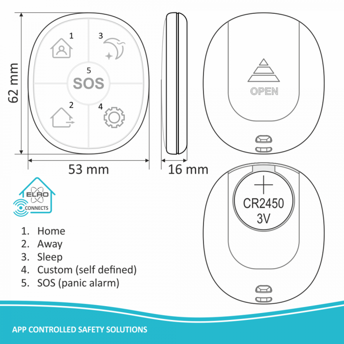 Elro ELRO Connects Multifunctionele Afstandsbediening (SF40RE)