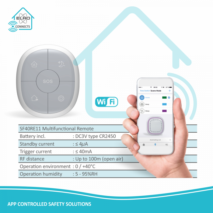 Elro ELRO Connects Multifunctionele Afstandsbediening (SF40RE)
