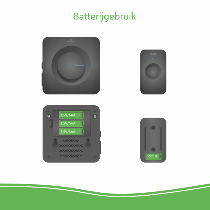 Elro ELRO DB3000 Draadloze Deurbel Set – Batterij Versie (DB3000-P1C1B)