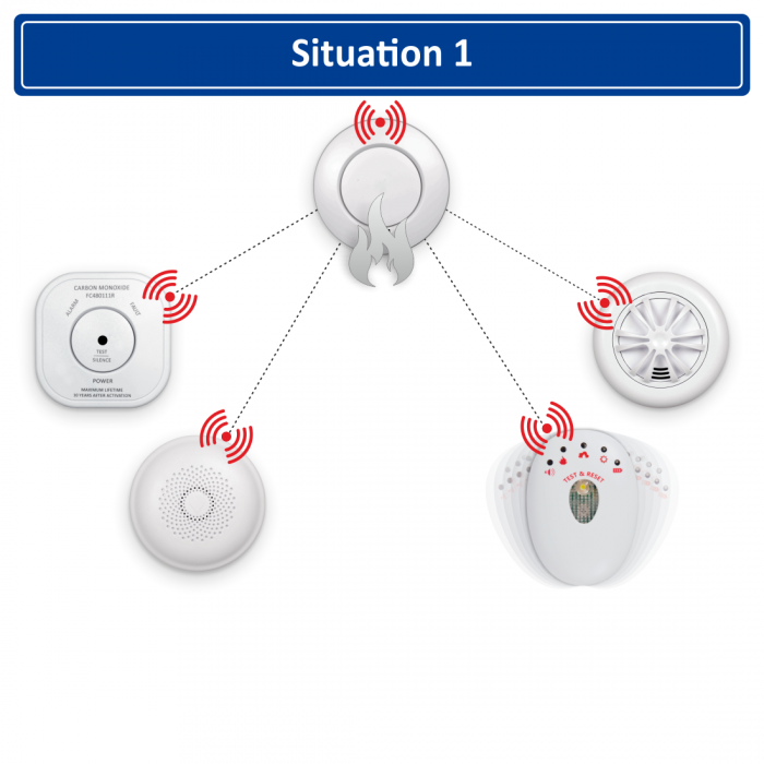 elro ELRO Connects Flits & Vibratie Alarm (FR3501R) elro ELRO Connects Flits & Vibratie Alarm (FR3501R)