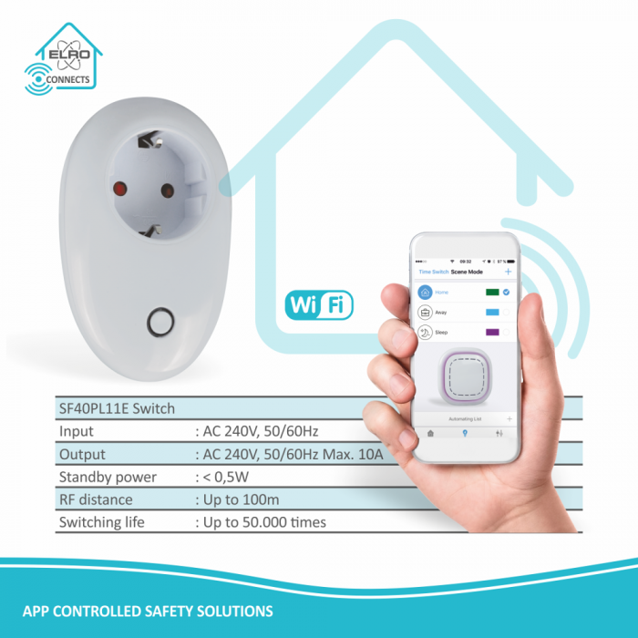 Elro ELRO Connects Plug-in Schakelaar (SF40PL)