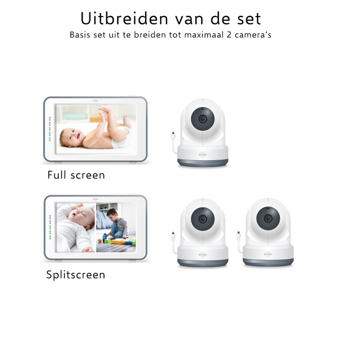 Elro Full HD Extra Baby Camera Baby Monitor Royale (BC4000-C)