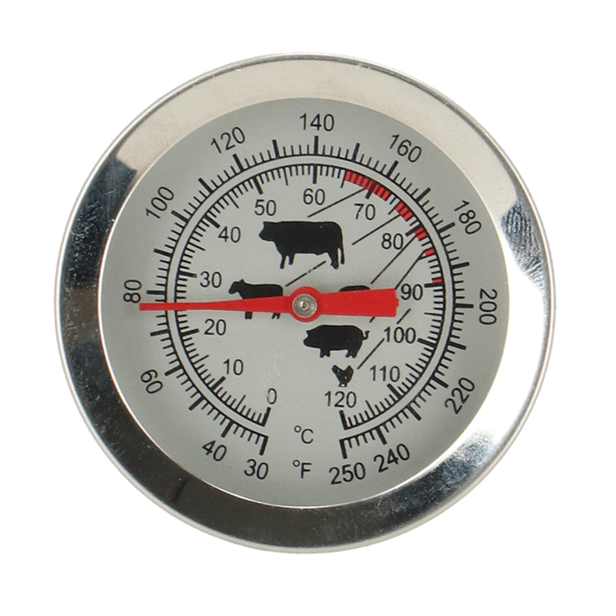 Esschert Design Vlees Thermometer