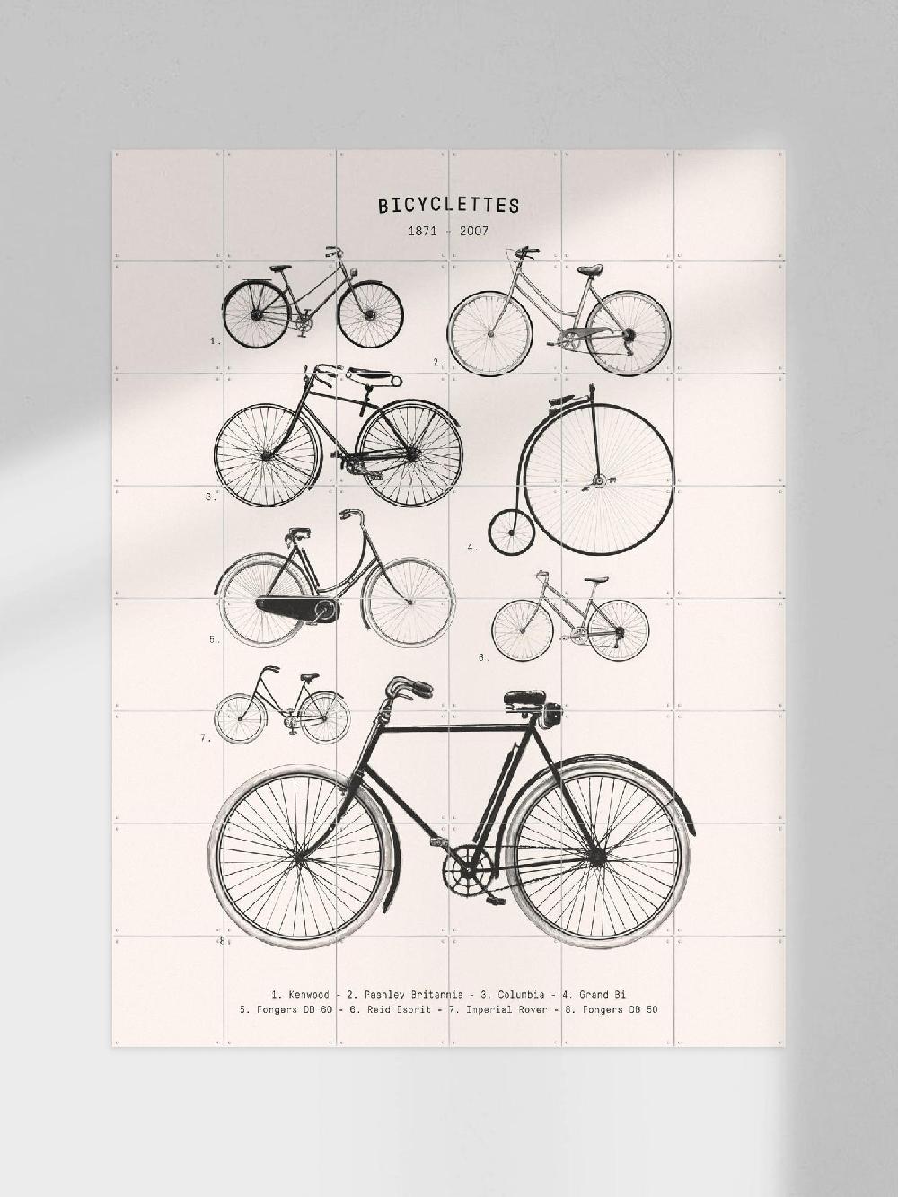 ixxi Florent Bodart Bicyclettes vanaf € 11