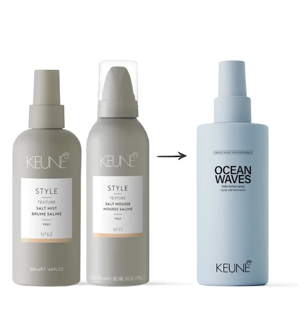 Keune Ocean Waves
