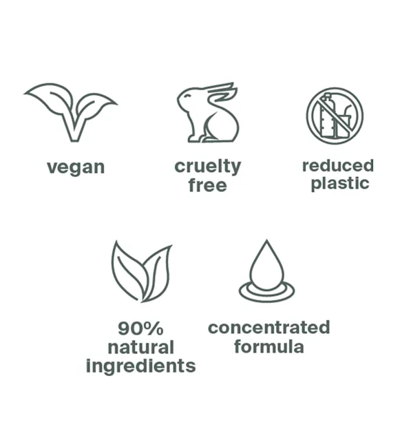 Keune So Pure Bundel - Polish Conditioner - 1000ml