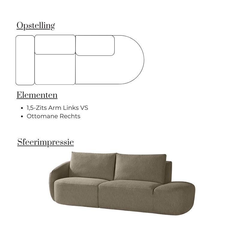 Label51 Bank Rocca Ottomane Links